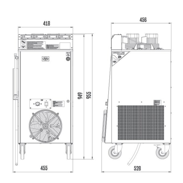 Lindr CWP 300 mit 4 Thermostaten