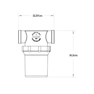 Bouncer Pro Filtersystem