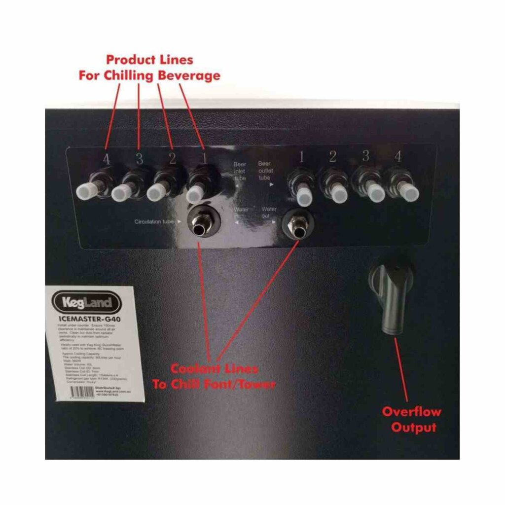 Icemaster G40 Kühlaggregat - für bis zu 500L